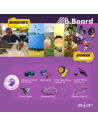 b.Board Add-On Kit – AI