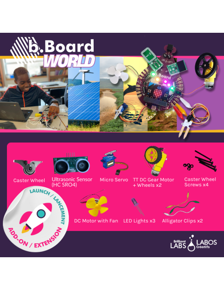 b.Board Add-On Kit Launch | Motion, Mechanics, and Automation