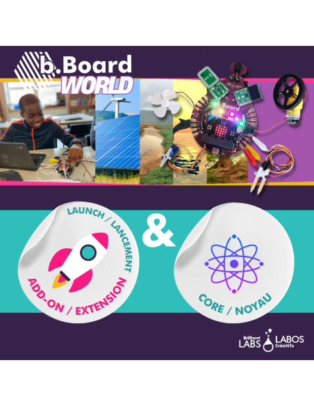 Combo deal featuring the Core Kit and Launch Add-On Kit labels together.